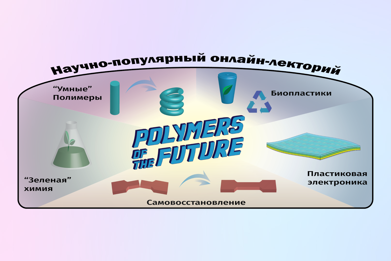 Отложить загрузку скрытых изображений