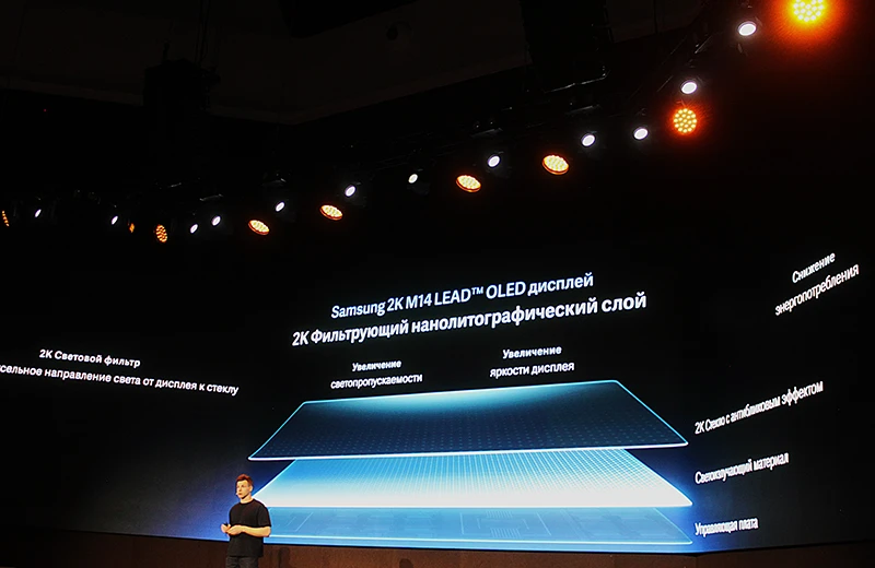 Конструкция дисплея Samsung 2К M14 LEAD OLED