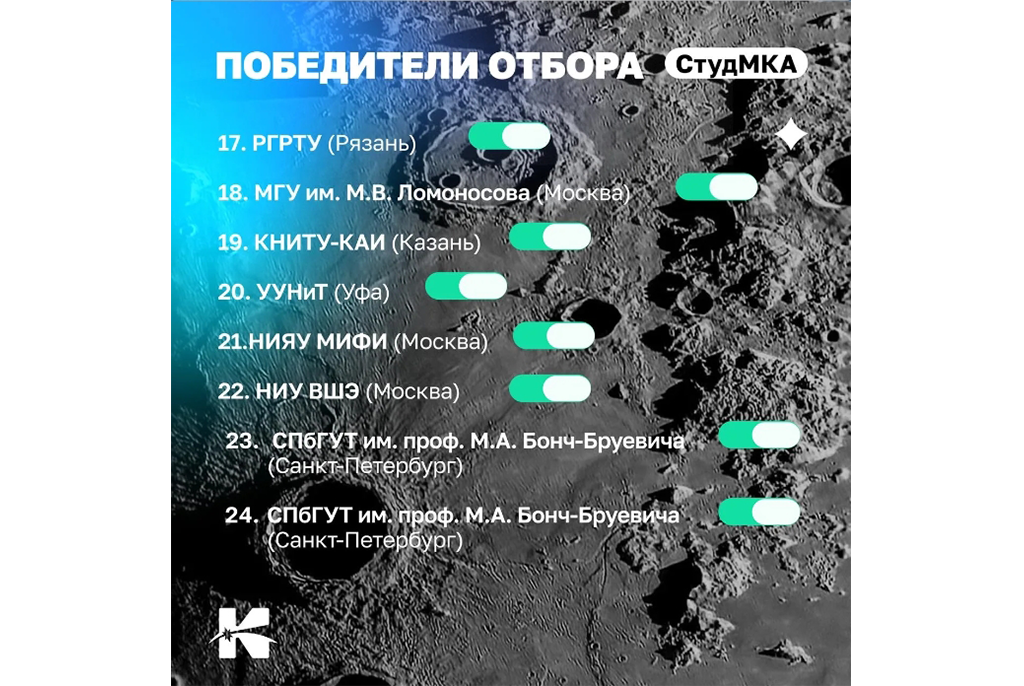 Космический спутник разработают в ТУСУРе в рамках федерального проекта
