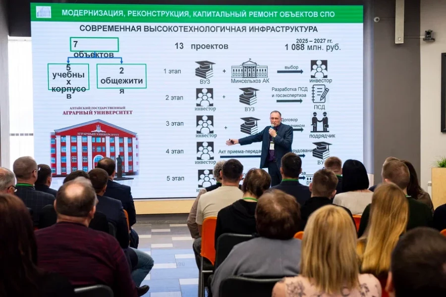 Стратегическая сессия "Выбираю деревню на жительство"