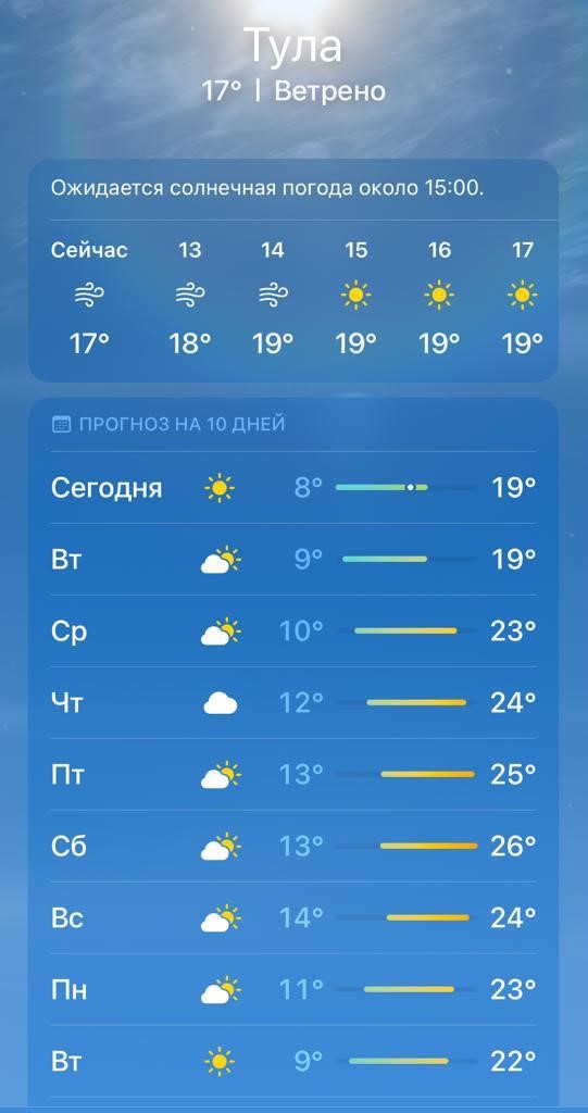 Сами вы плохие погода картинка. Скажи погоду которая. Прогноз погоды на завтра. Прогноз погоды. Приложение.
