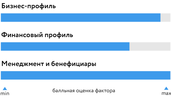 МТС_БОСК_220125.png