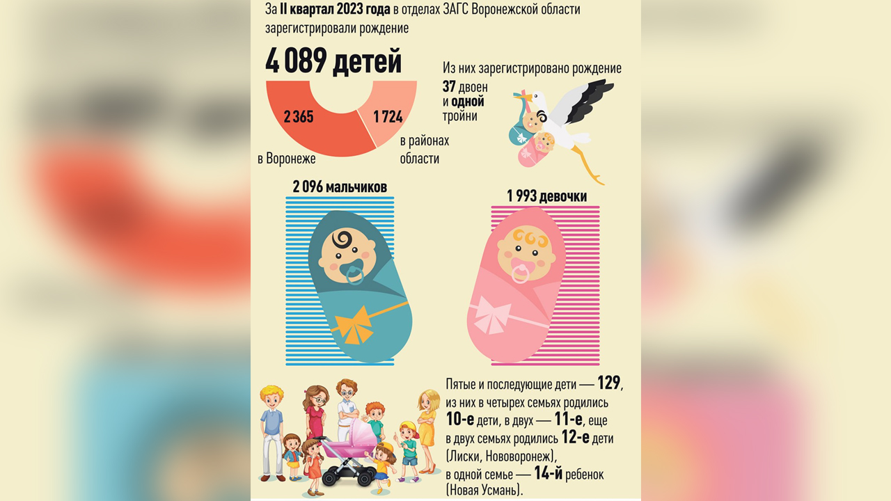 церковные имена для девочек в сентябре 2021 года. имена для девочек рожденных в сентябре по церковному. список имен. имена девочек рождённых в сентябре по церковному календарю. красивые имена для мальчиков.