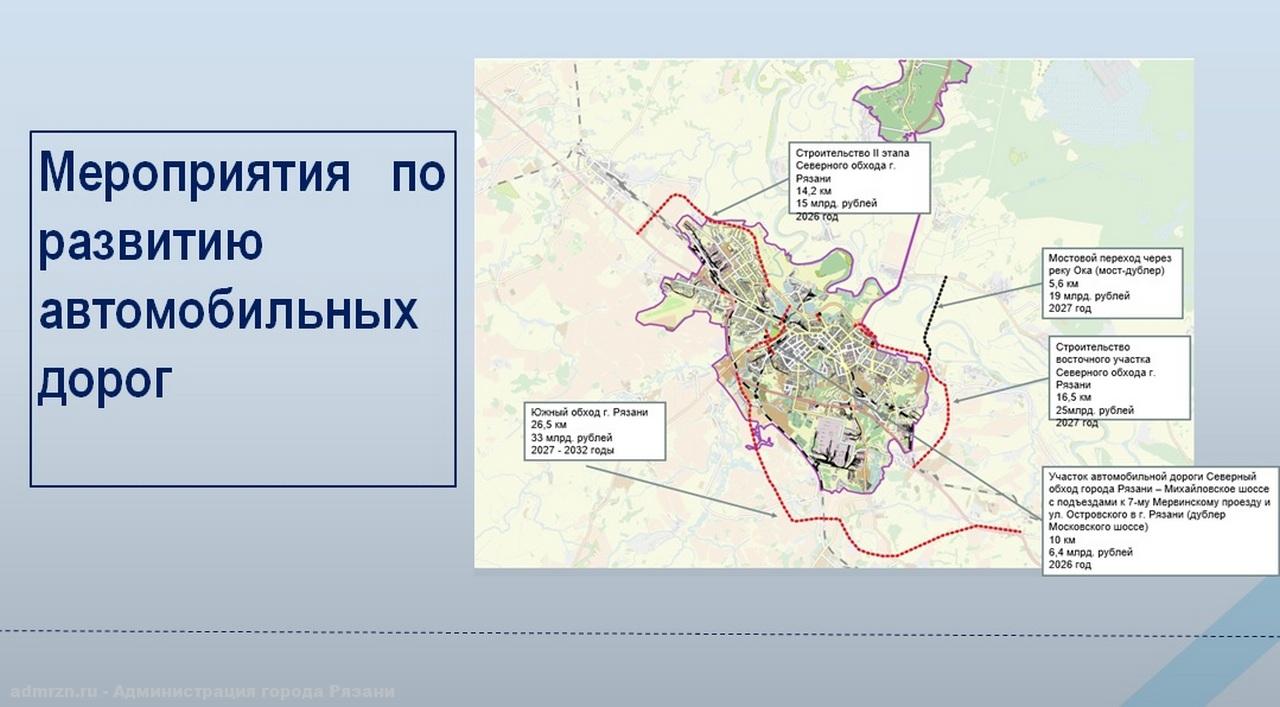 АНО "Цифровой регион" при участии Минцифры Рязанской области провела круглый сто