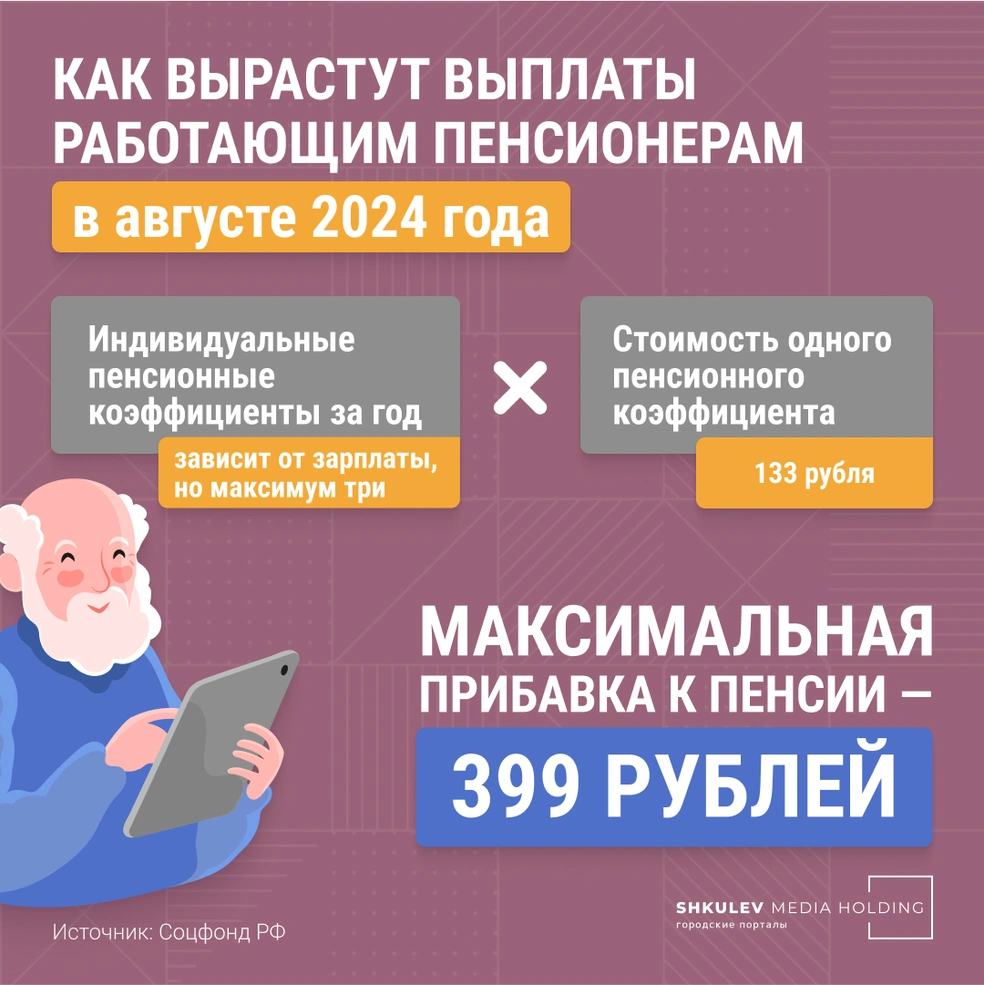 1300 пенсии. Перерасчет пенсии. 1300 пенсии. 1300 пенсии. 1300 пенсии.