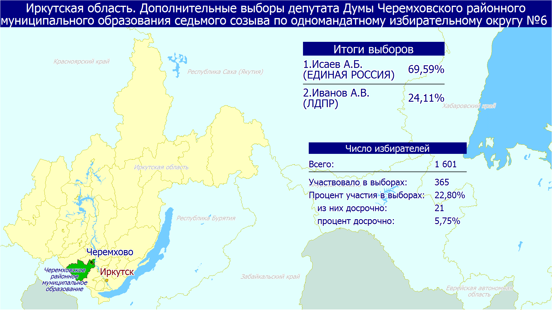 Итоги выборов в Иркутской области. Иркутская область. Итоги выборов в Иркутской области по районам подробная. Схема одномандатных избирательных округов Иркутск. Результаты выборов в иркутской области сегодня