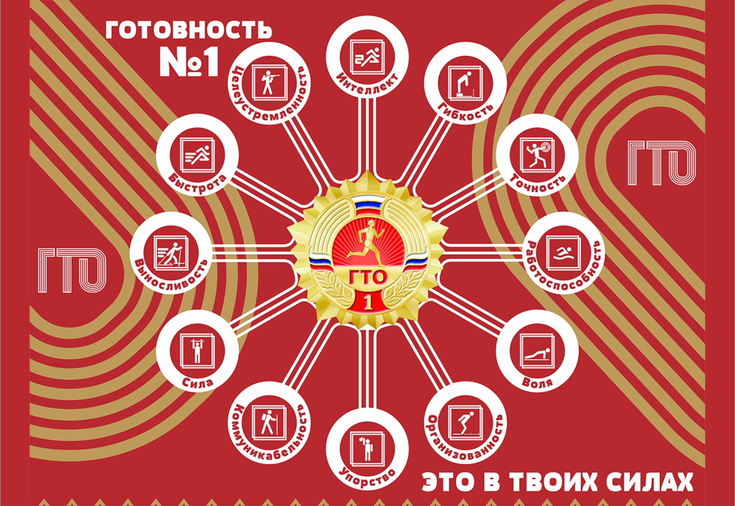 Гто Картинка