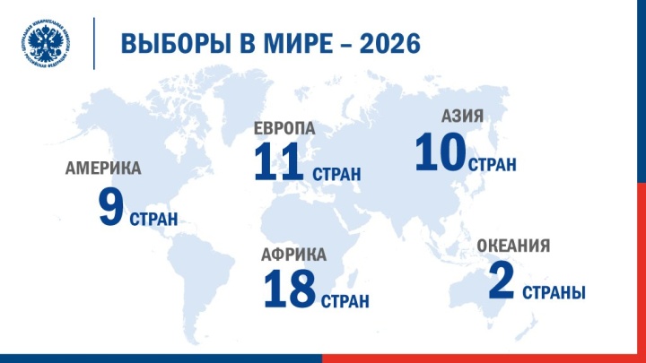 В 2026 году выборы высших должностных лиц и/или представителей законодательных органов государственной власти пройдут в 50 странах*.