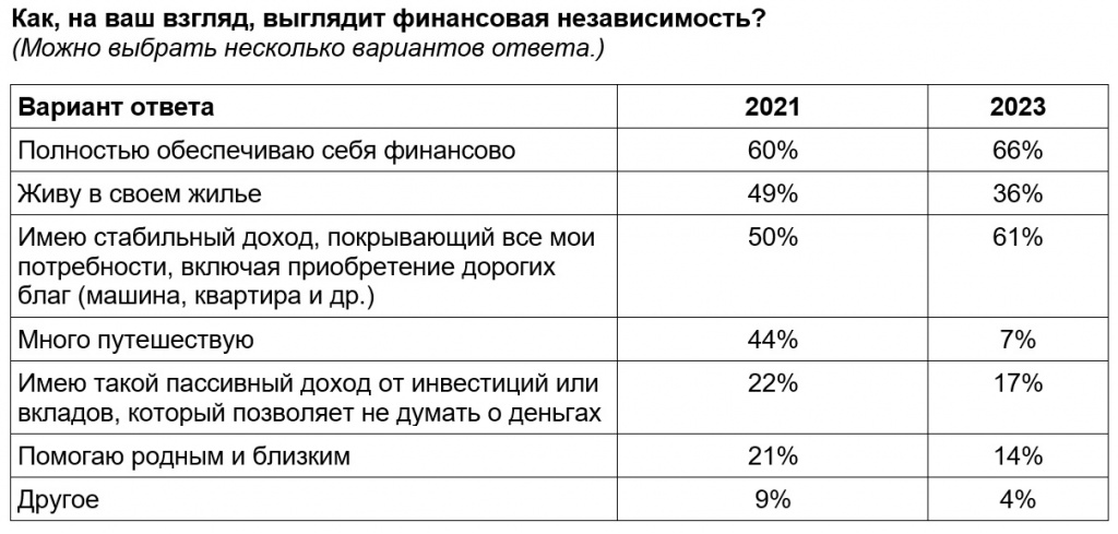 Сколько денег дают за 1 ребенка 2024