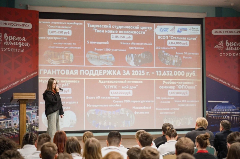 СГУПС презентует свою профсоюзную студенческую работу