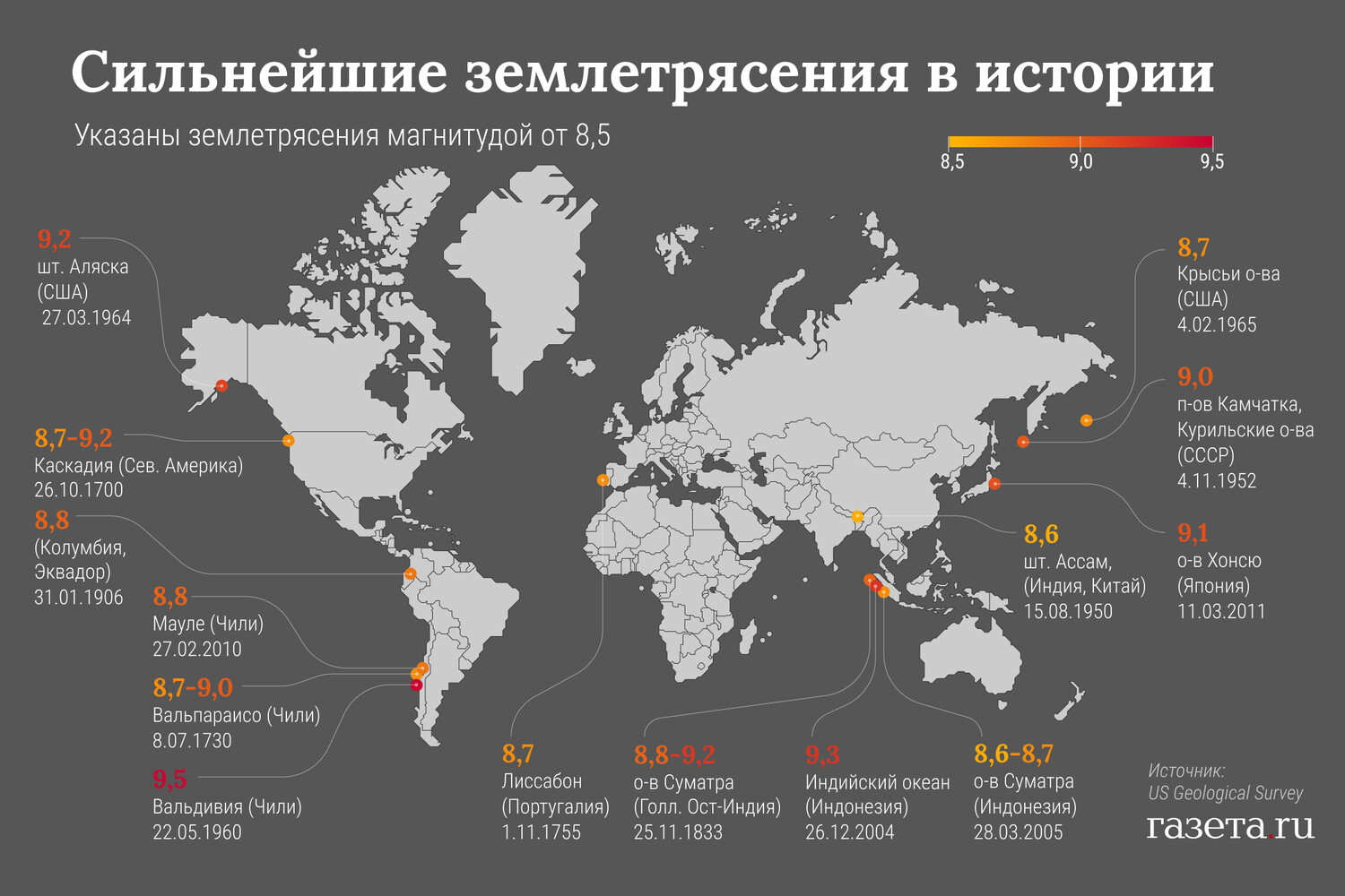 Крупнейшие землетрясения в мире. Землетрясение инфографика. Крупные землетрясения в мире. Карта землетрясений за последние 100 лет. Самые разрушительные землетрясения.