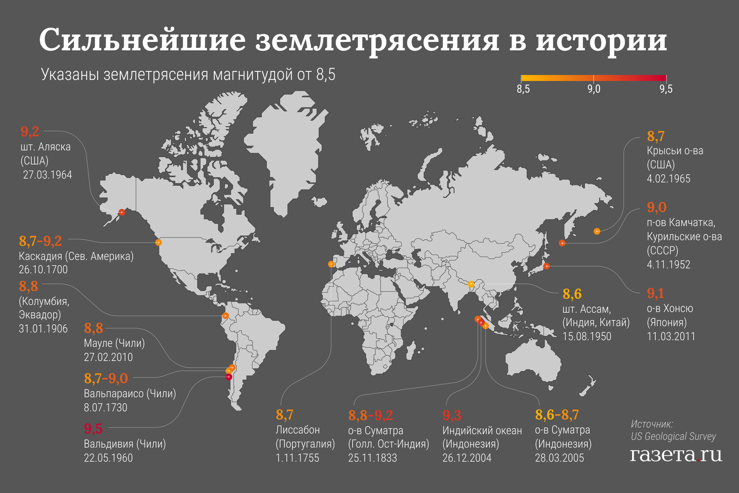 Страны в которых часто происходят сильные землетрясения