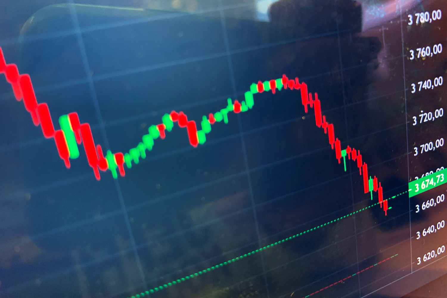 Российский рынок акций закрыл торги ощутимым падением