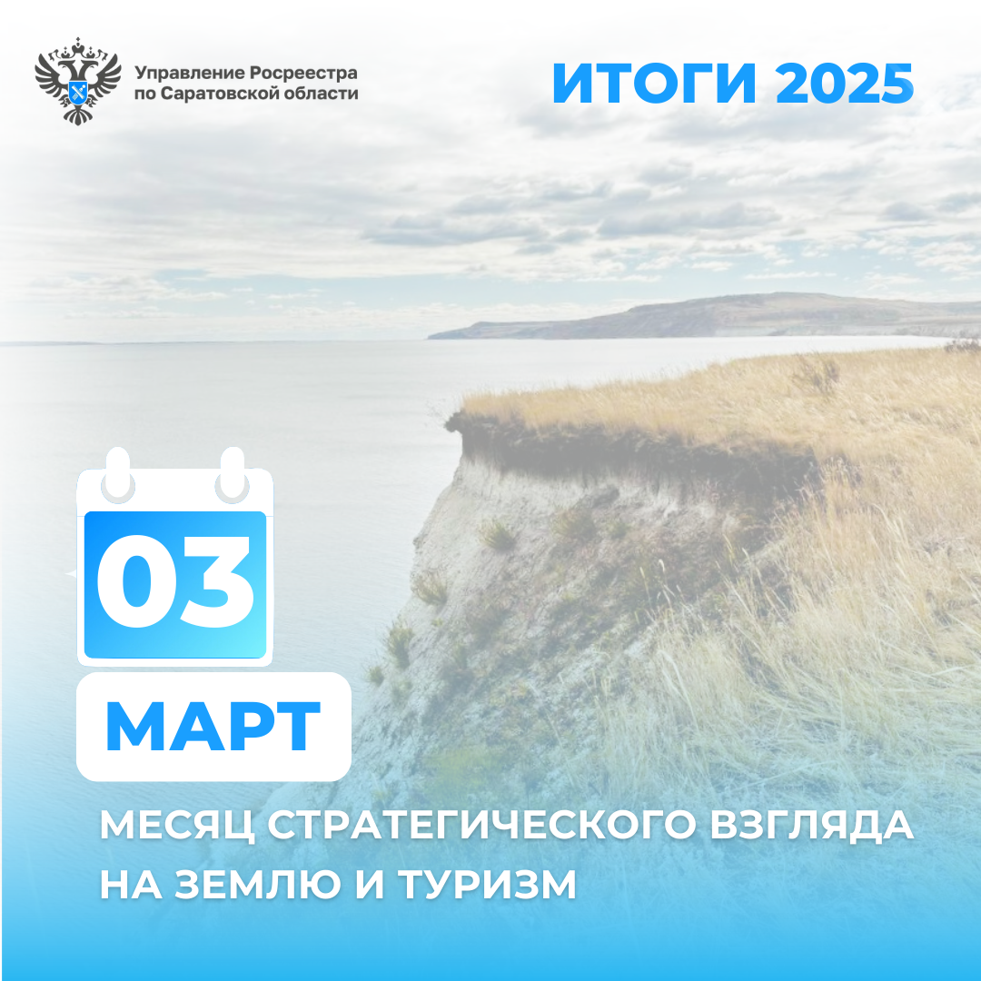 Март — месяц стратегического взгляда на землю и туризм