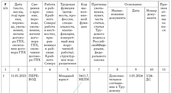 С 1 января в ЕФС-1 надо будет указывать два новых кода