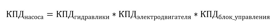 Современные тенденции отечественных энергоэффективных технологий