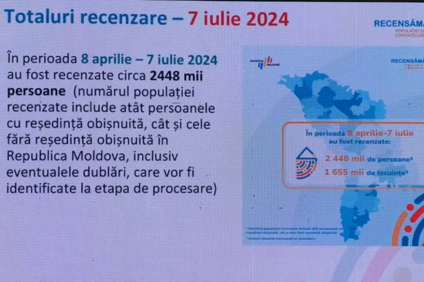 Перепись населения в Молдове используют для сокращения списка избирателей? Мнение политика