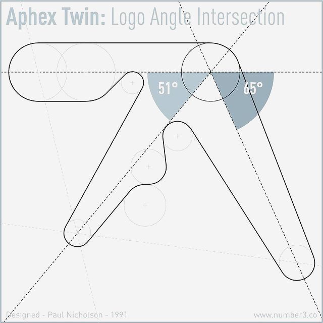 Конструкция логотипа Aphex Twin
