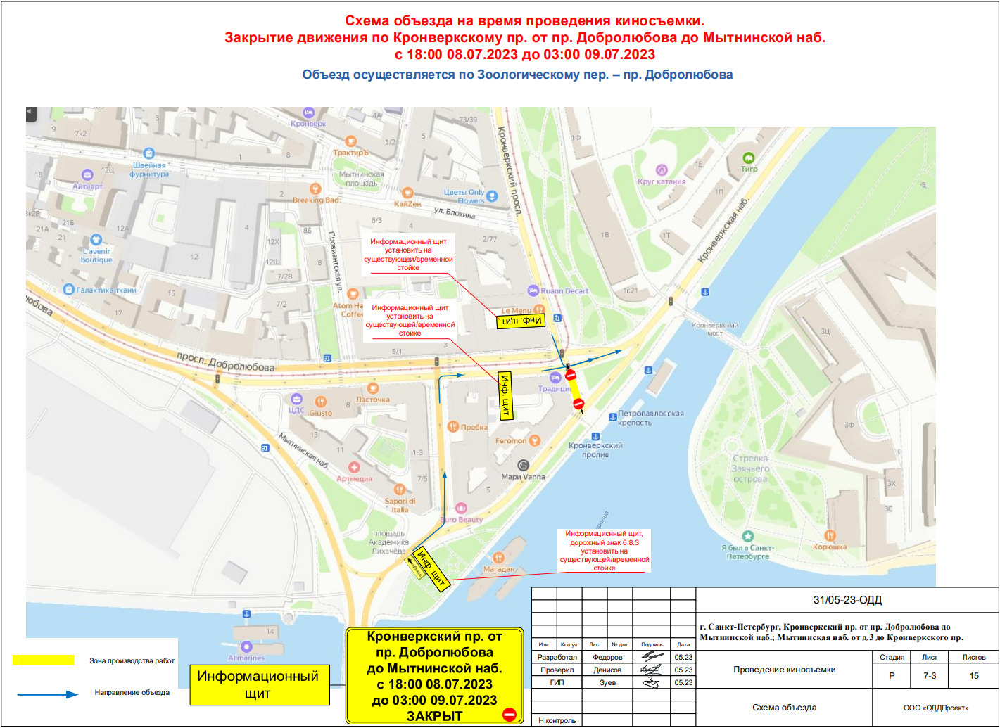 Схема движения на петроградской стороне