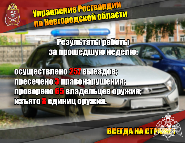 Новгородские росгвардейцы выполнили более 250 выездов на охраняемые объекты по сигналу «тревога»