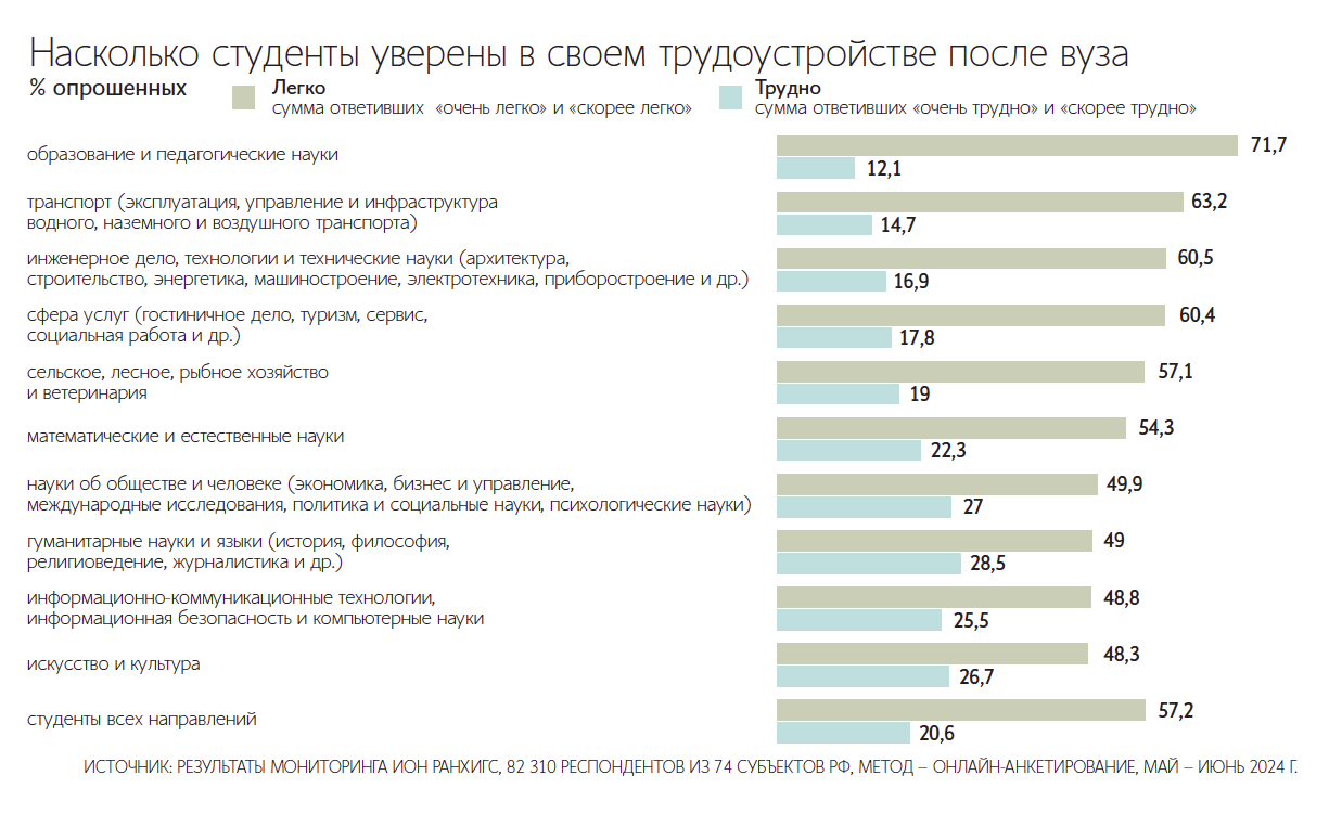 Лет также он отметил что. Лет также он отметил что. Лет также он отметил что. Саммит евросоюза 2022. Руководители евросоюза.