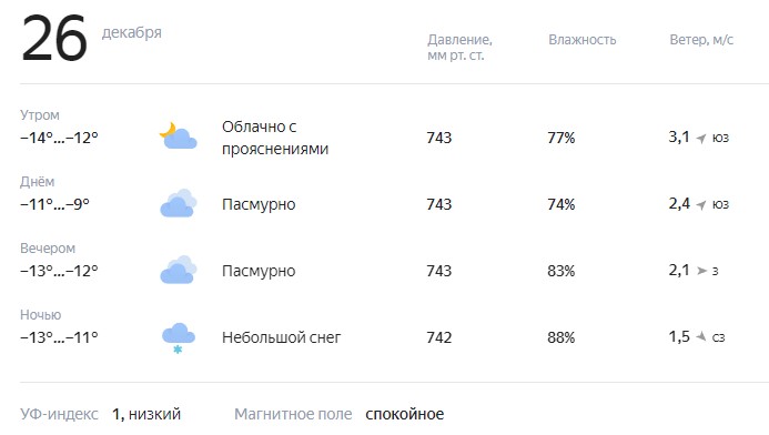 Прогноз погоды на 10 дней в салехарде