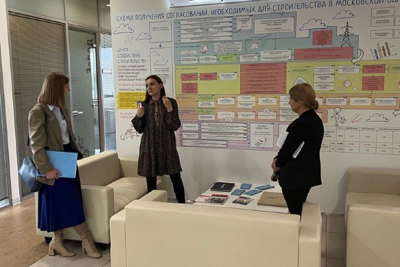 Центр содействия строительству московской