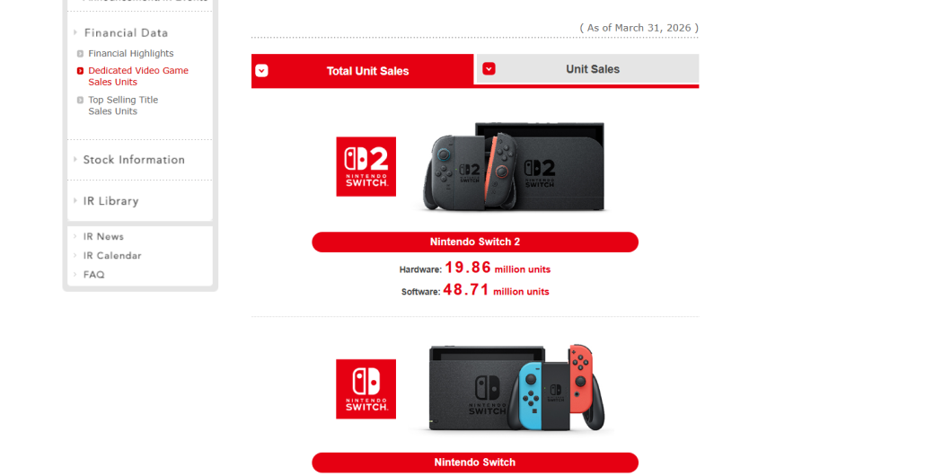 Галерея Nintendo анонсировала новые цены на Switch 2 - 2 фото