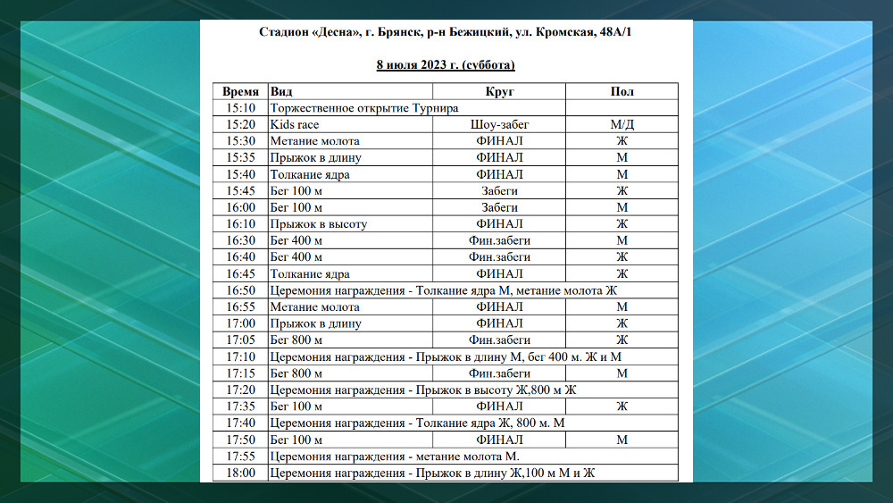 Технологическая карта легкая атлетика 9 класс