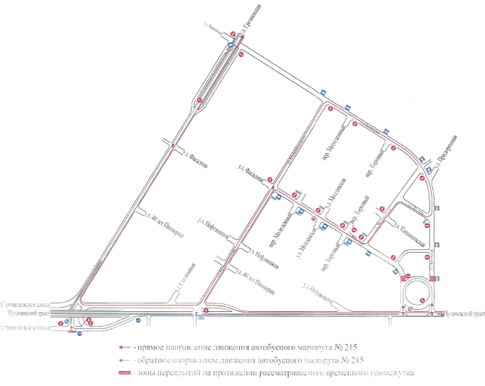 работа куйбышевский 116 самара. аптека ландыш курган. куйбышево озон ступино. троллейбусные сети с троллейбусом. схема перекрытия движения в самаре 1.