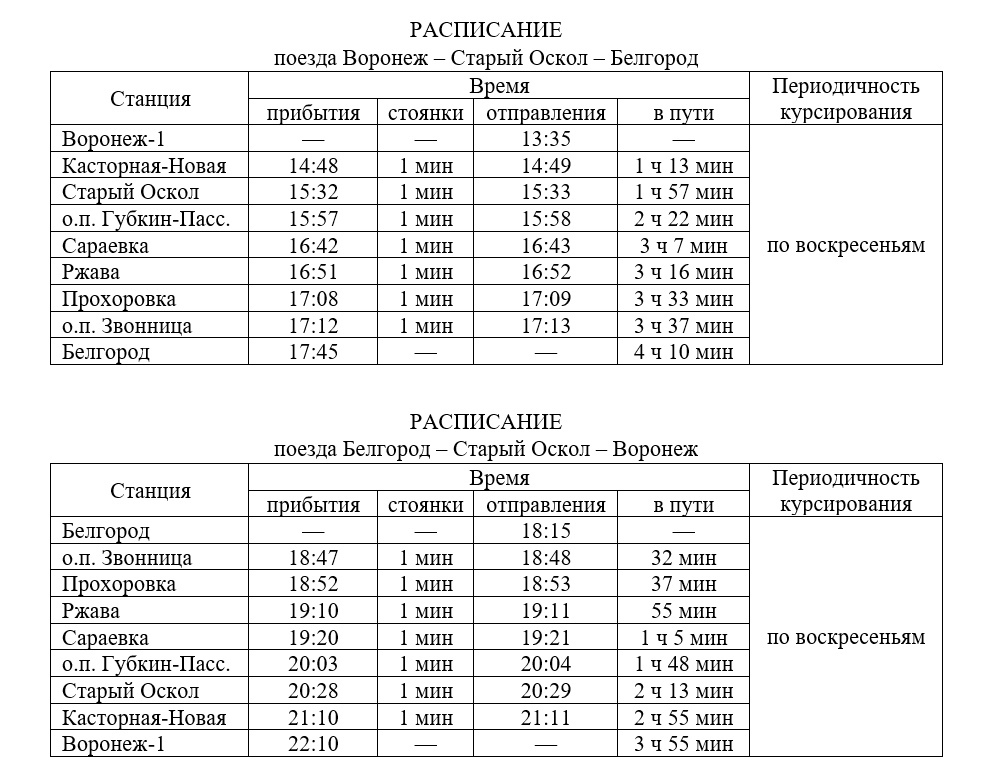 36 маршрут старый оскол схема