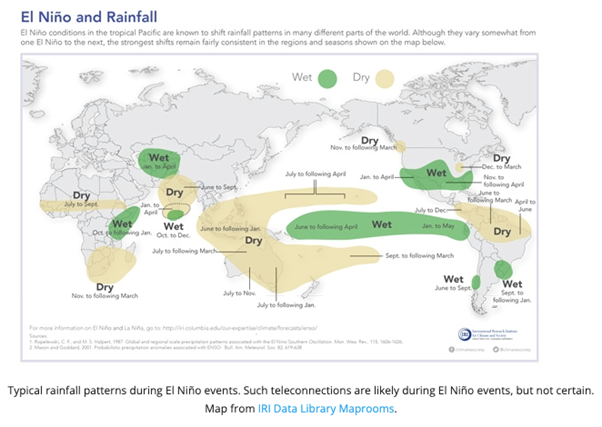 Map from IRI Data Library Maprooms