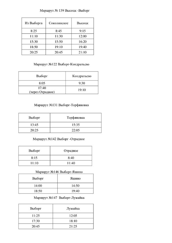 Расписание автобусов 12 выборг. Расписание автобусов Выборг 127. Расписание автобусов на январь. Расписание автобусов Выборг Гончарово на 1 января.