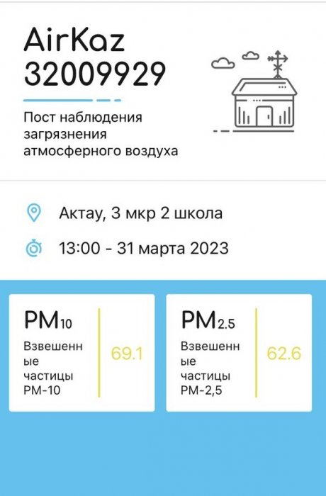 температура воздуха в актау