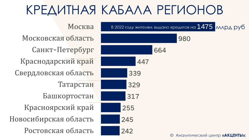 таблица регионов автомобильных номеров россии. регионы автомобильных номеров россии таблица 2020. регион в реже. покажи скорую помощь. автомобильные номера регионов российской федерации.