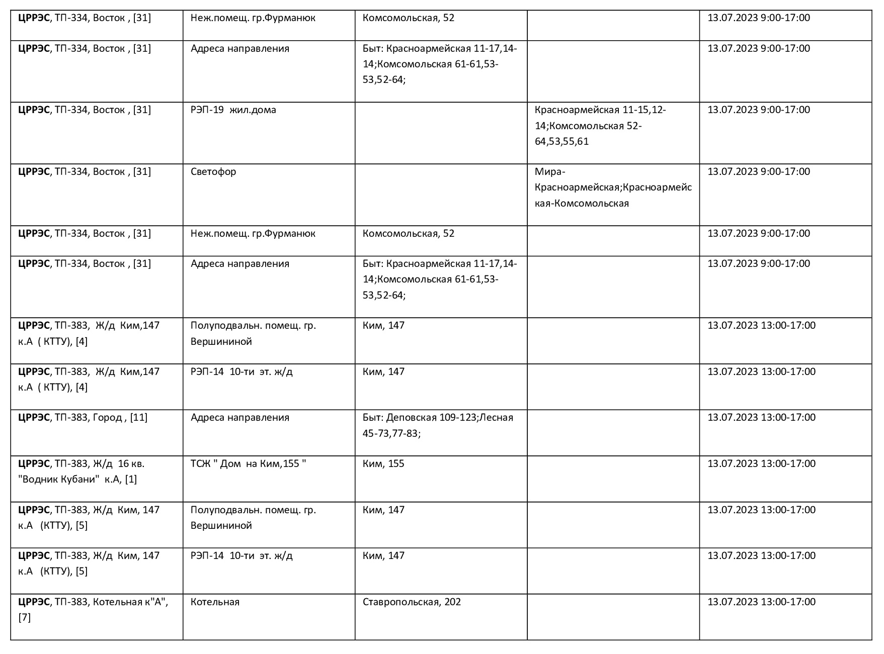 График отключения электроэнергии в краснодаре