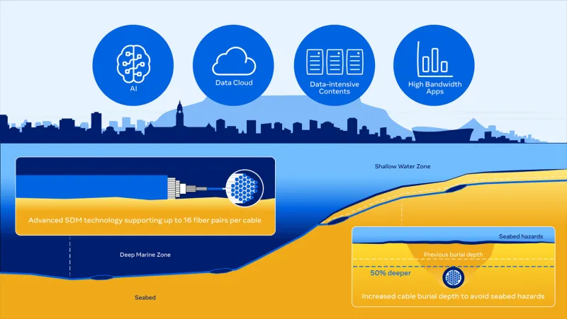 Источник изображения: *** 