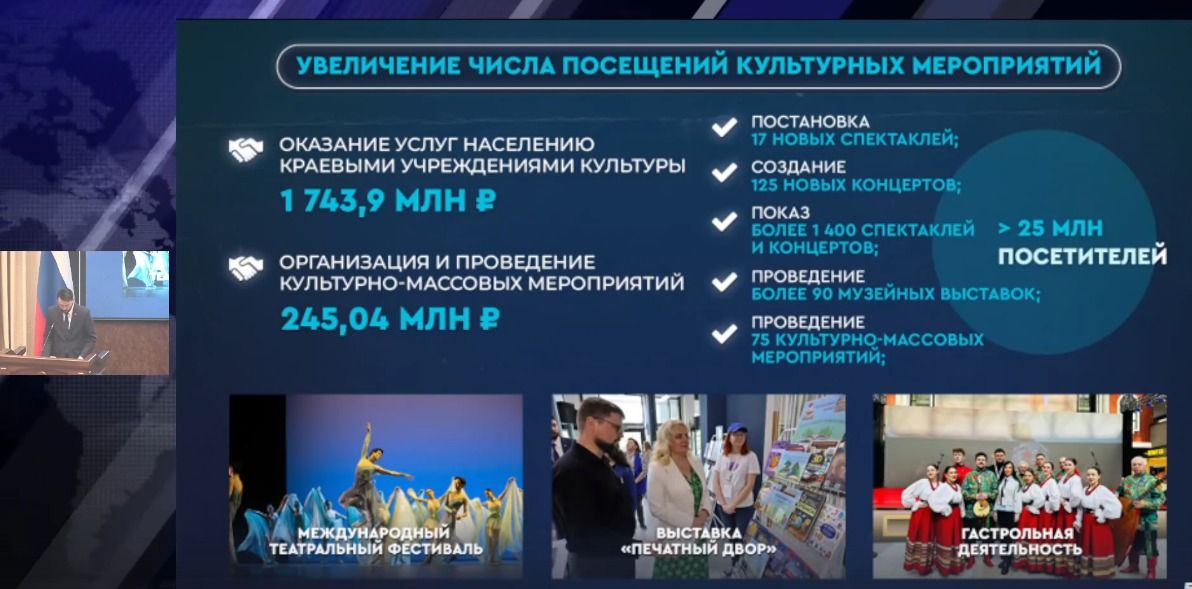 Презентация Чеблукова Алексея Петровича