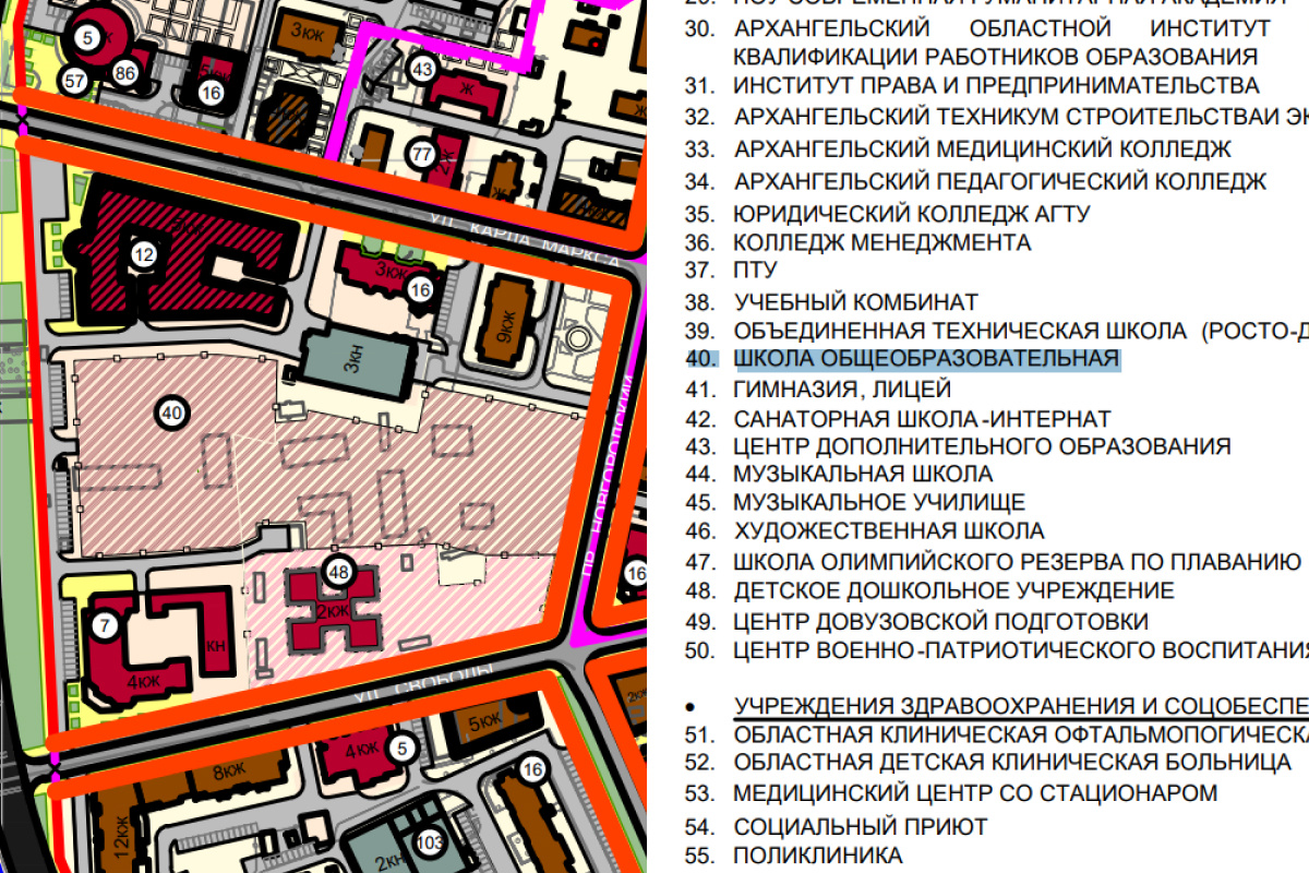 Отметка о размещении школы