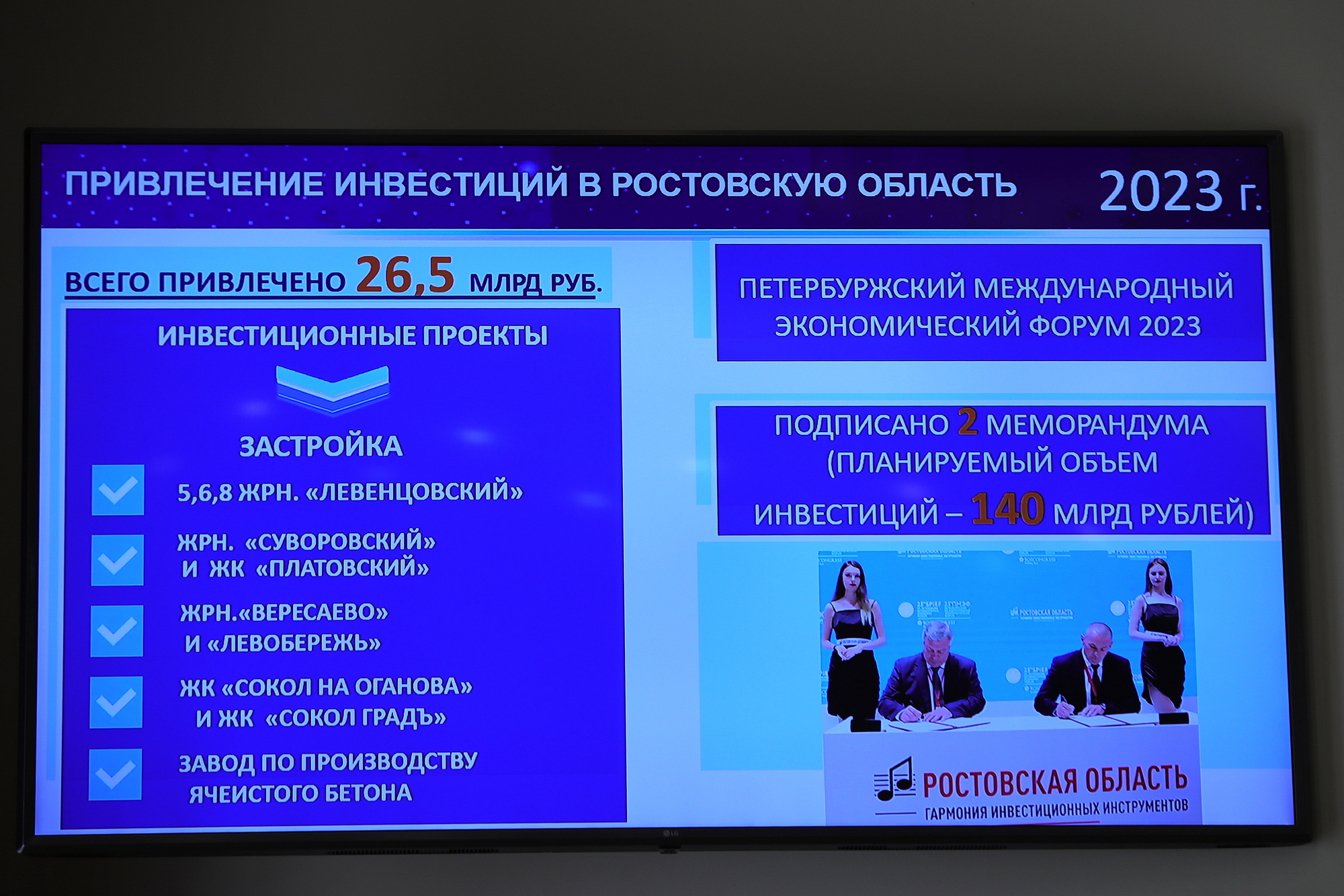 Совещание «Об итогах работы министерства строительства, архитектуры и территориального развития Ростовской области за 2023 год»
