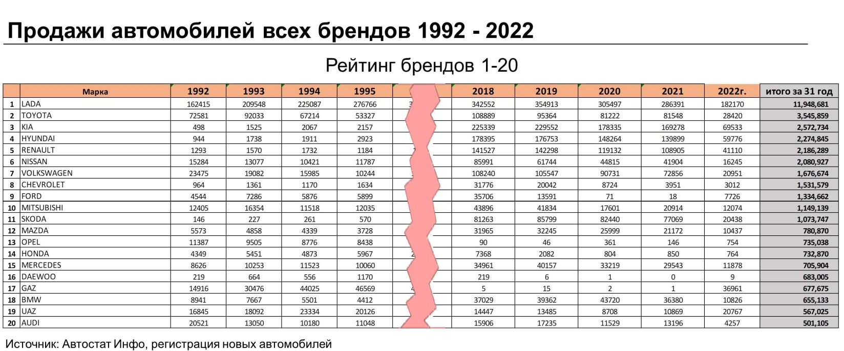 Китай анализ