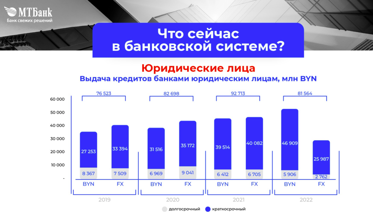 Расскажи банка