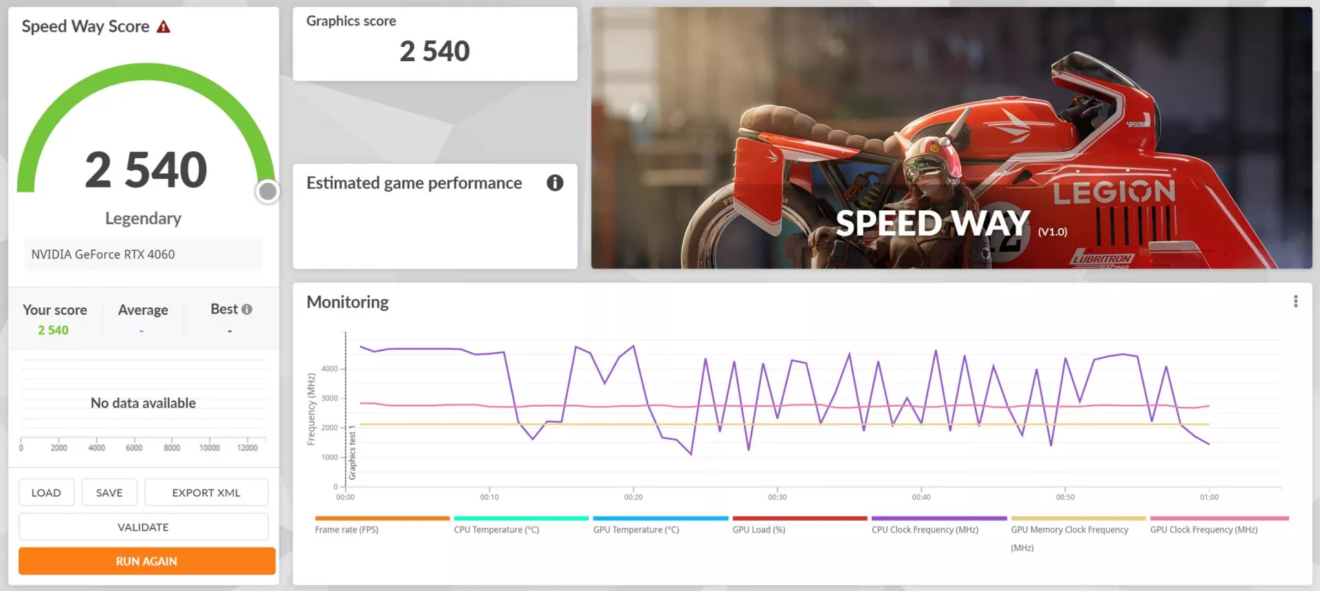 Обзор видеокарты GIGABYTE GeForce RTX 4060