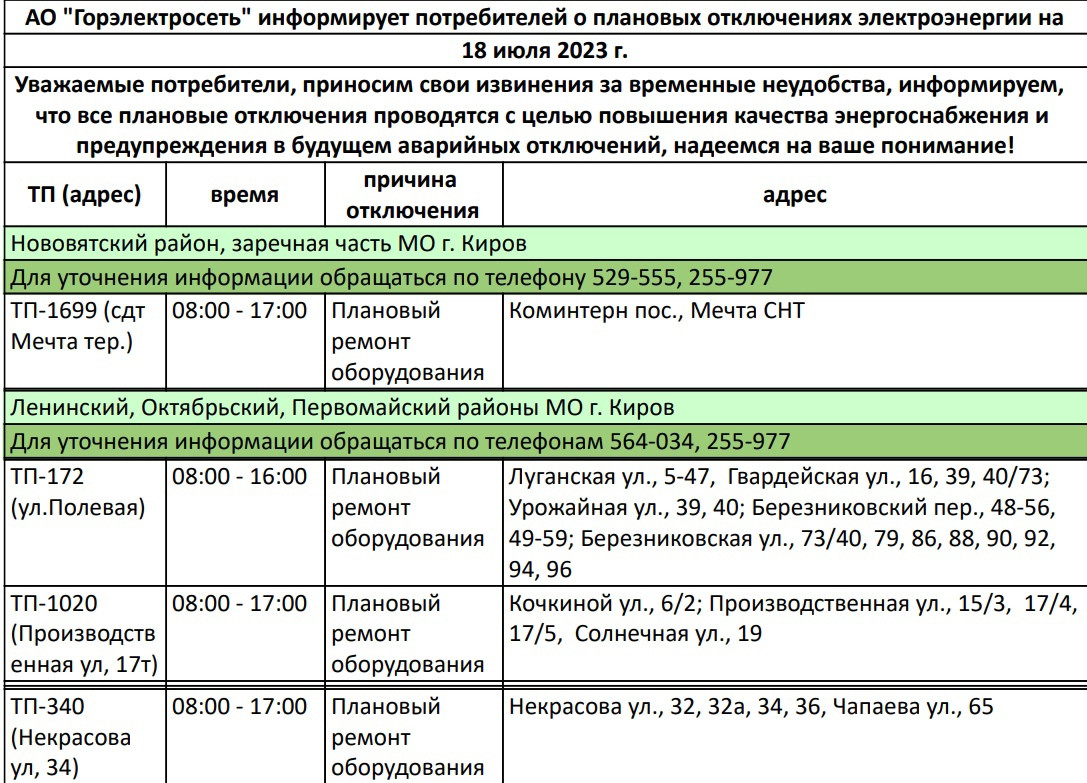 График отключения света 13 января График отключения света 2024