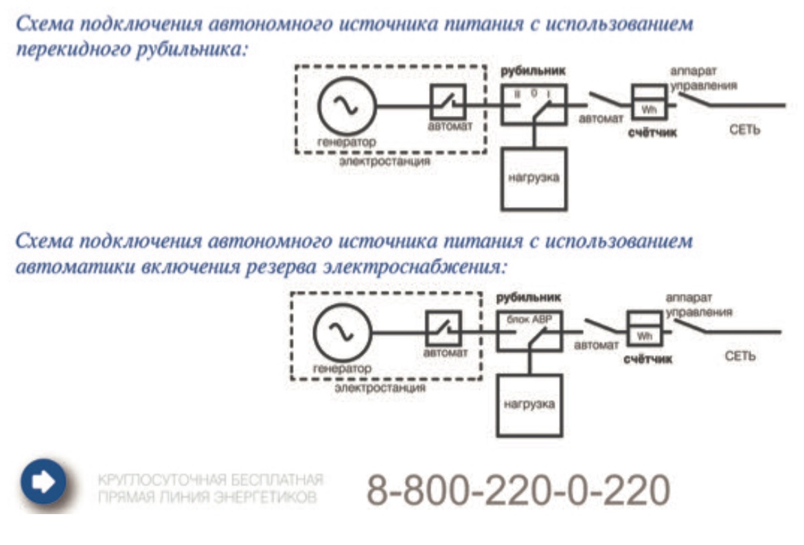 Источник подключения