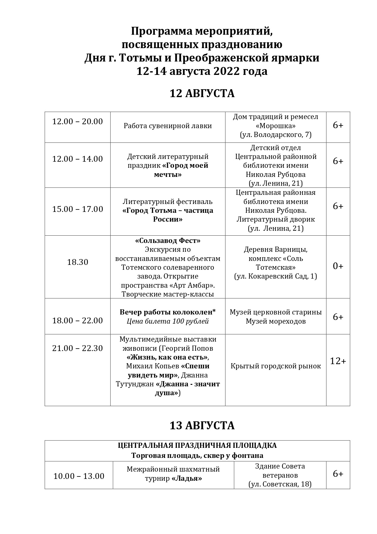 Программа дня города чебоксары 18 августа 2024. Программа день города Вологда. Программа празднования дня города. Программа мероприятий,посвященных празднованию дня города Вологды. Преображенский рынок санитарные дни в 2022г.