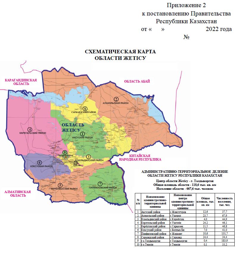 Карта казахстана по областям алматинская область