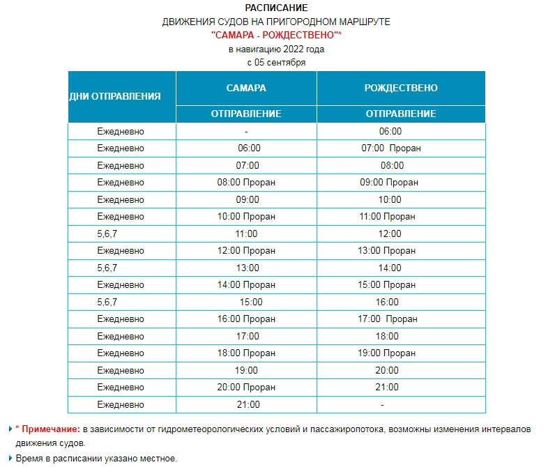 Расписание парома сызрань