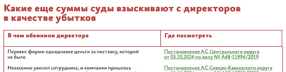 У судов новая практика взыскания с экс-руководителей премий и других выплат