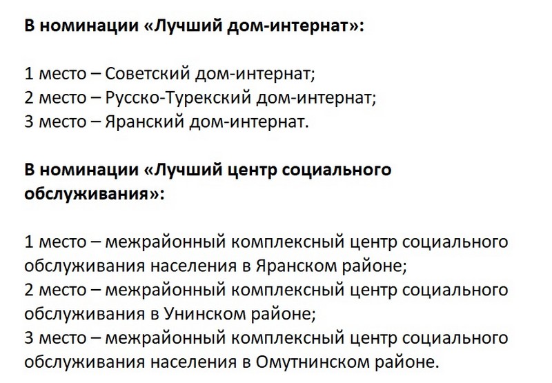 В Кировской области названы самые красивые социальные учреждения